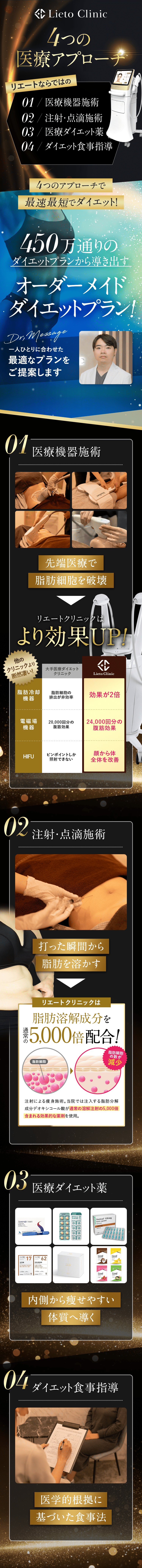 4つの医療アプローチ