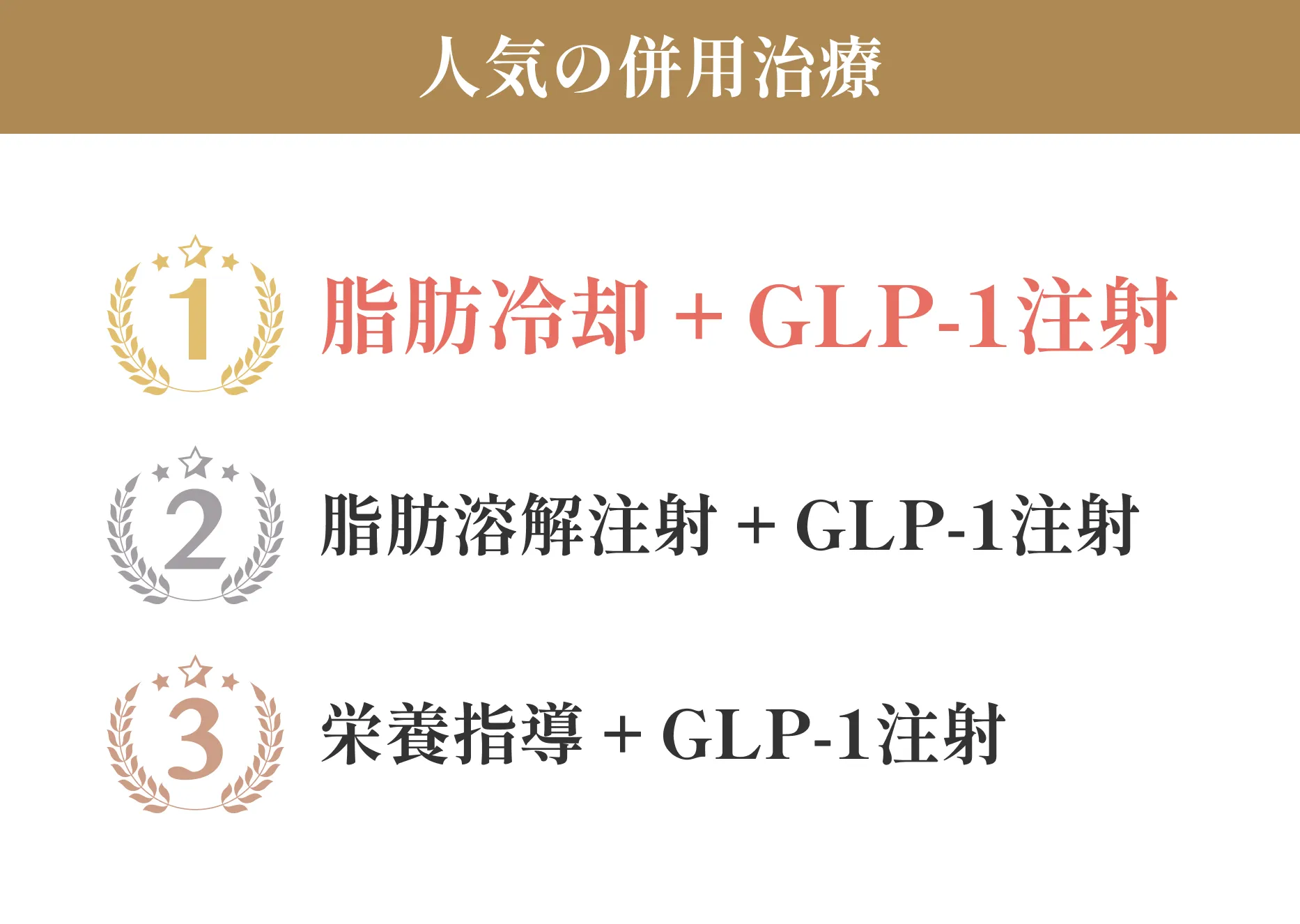 人気治療ランキング