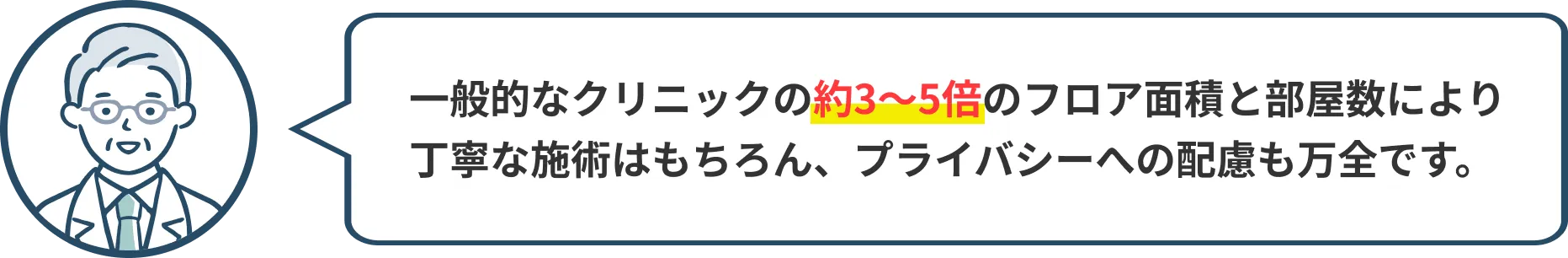 一般的なクリニックの約3〜5倍のフロア面積と部屋数により丁寧な施術はもちろん、プライバシーへの配慮も万全です。