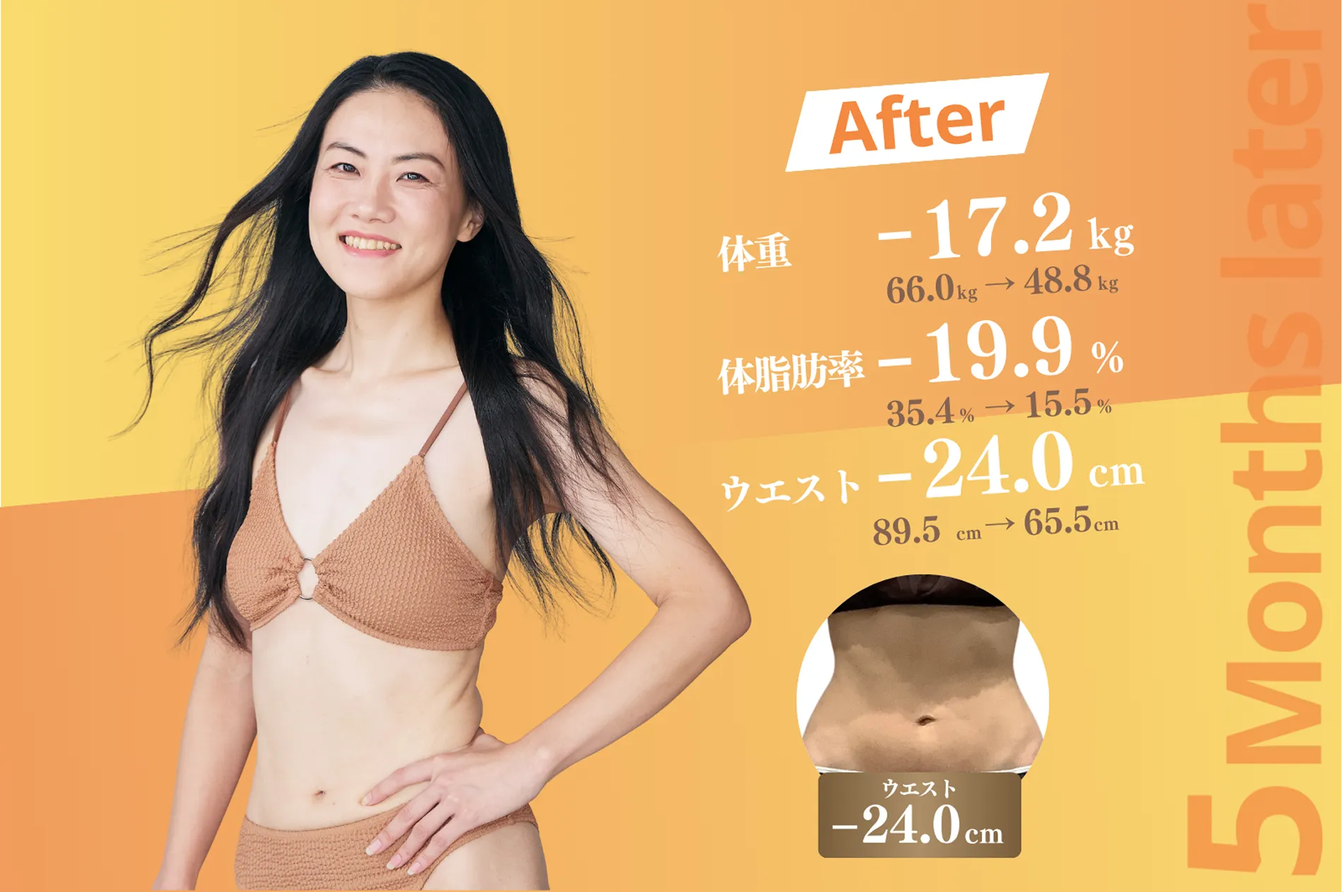 「我慢しないで痩せられるは本当でした」