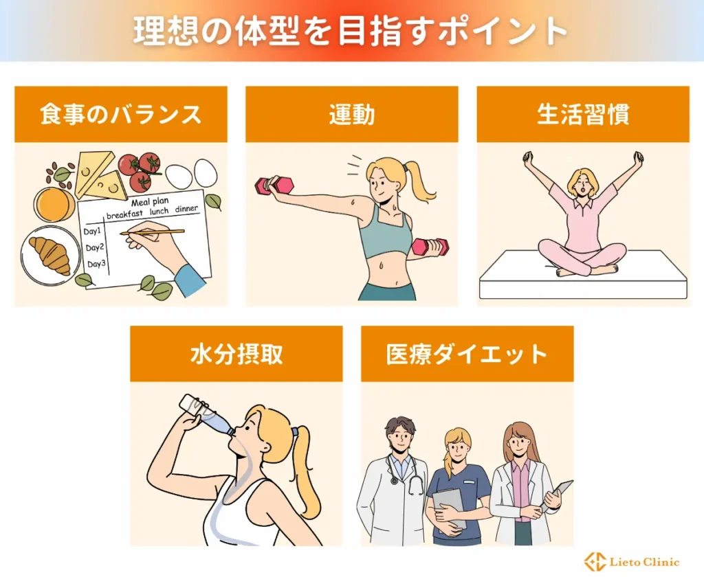 理想の体型を目指すポイント