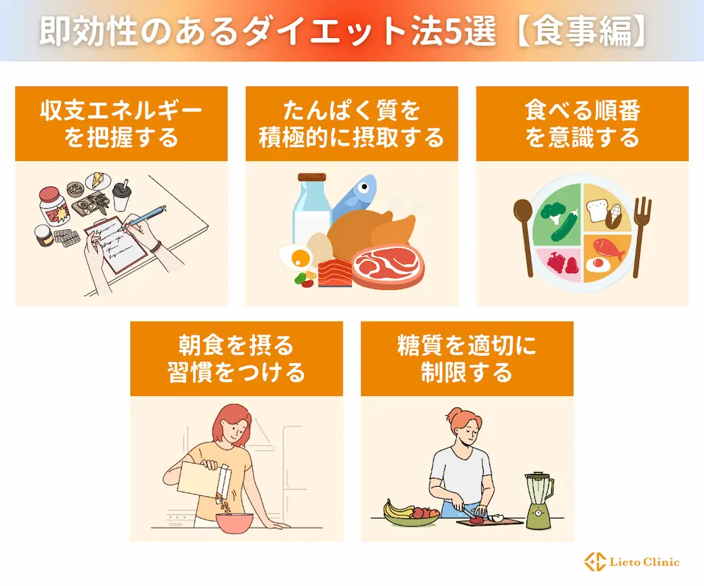 即効性のあるダイエット法5選【食事編】