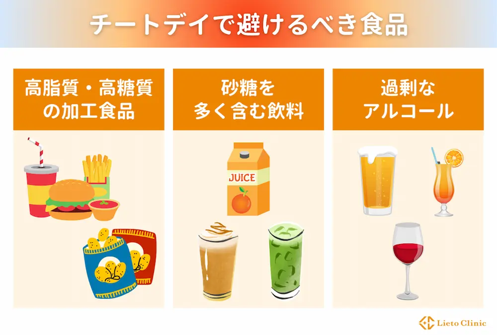 チートデイで避けるべき食品