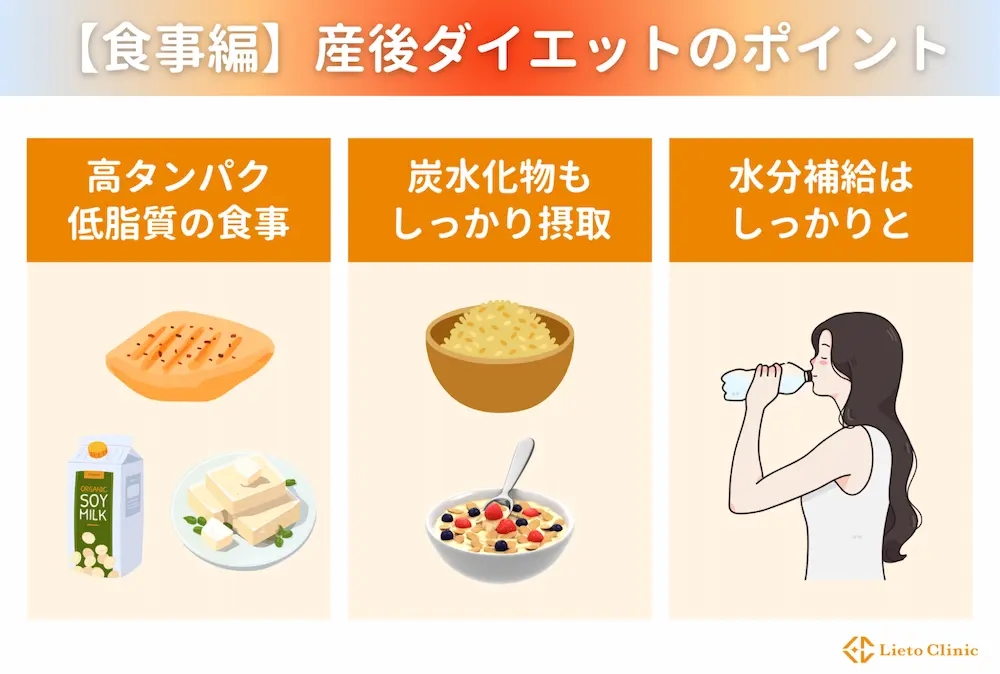 【食事編】産後ダイエットのポイント