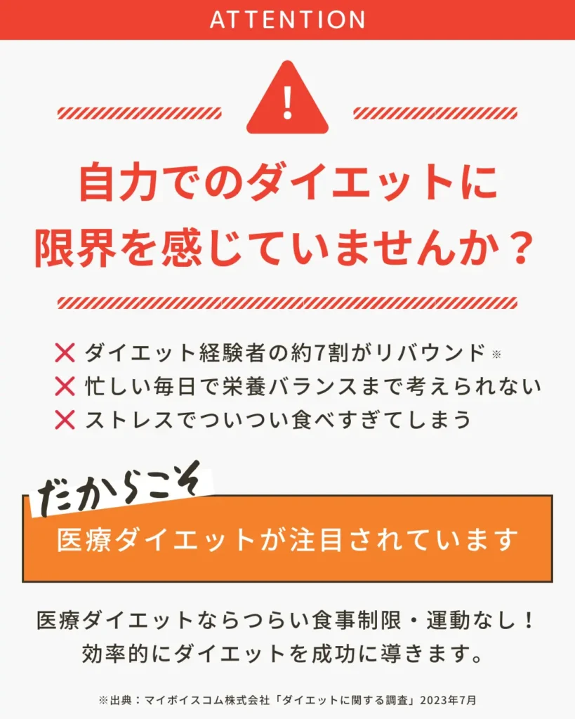自力でのダイエットに限界を感じていませんか?