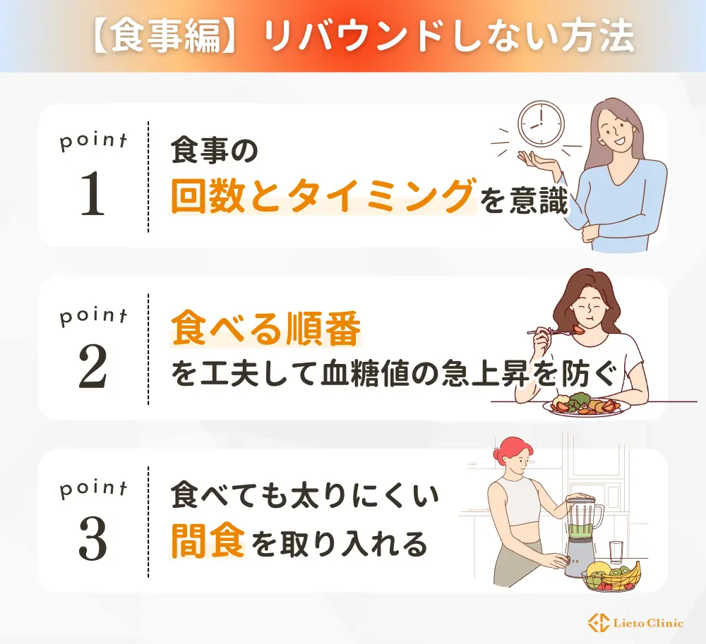 【食事編】リバウンドしない方法