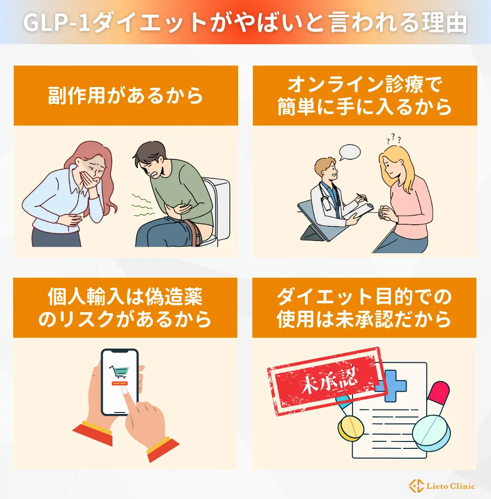 GLP-1ダイエットが「やばい」と言われる理由